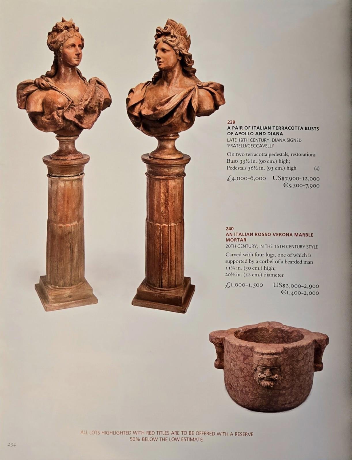 OTOAntiques Ltd.